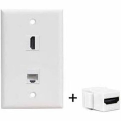 HDMI and Ethernet Faceplate
