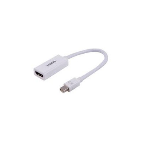 Mini Display Port To Hdmi Adapter