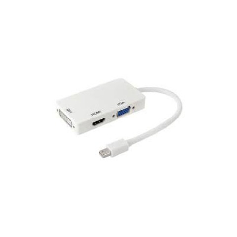 Mini Display To Hdmi/Vga/Dvi